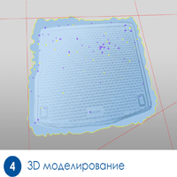 Моделирование 2