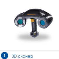 Сканирование