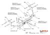 Фаркоп Imiola для Citroen Xsara Picasso (1999-2006) твердое крепление № C.014