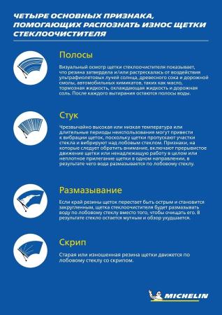 Щетки стеклоочистителя Michelin каркасные для Hyundai Accent седан, хетчбек (2010-2017) № K13926-16