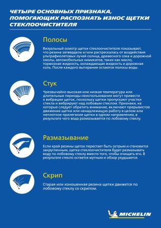 Щетка стеклоочистителя Michelin каркасная для Kia Shuma лифтбек (1998-2001) № 13918