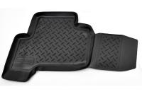 Изображение коврики салона norplast для suzuki grand vitara 5дв. (2005-2014) № npl-po-85-25
