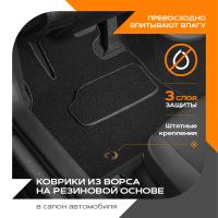 Изображение коврики салона rezkon текстильные для renault logan (2004-2014) № 2029015100