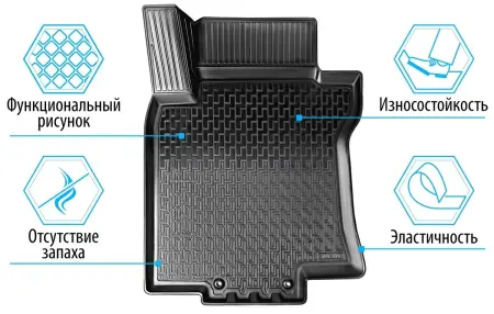 Коврики салона Rival для Volkswagen Touareg (2014-2018) № 15808002