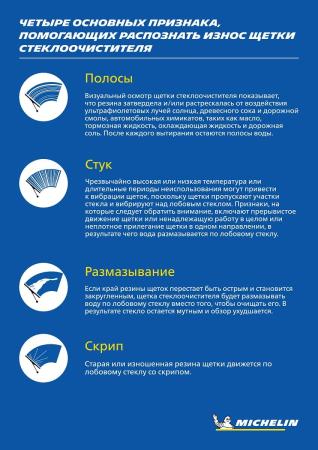 Щетки стеклоочистителя Michelin каркасные для Suzuki Kizashi седан (2010-2014) № K13924-20