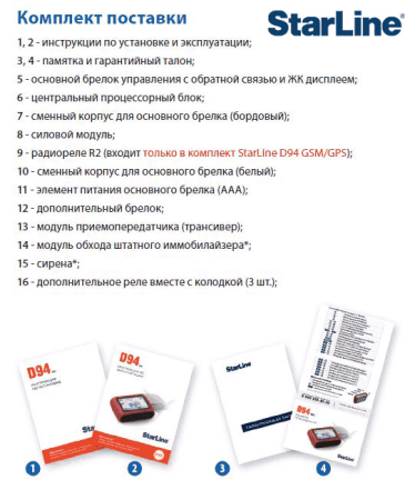 Автосигнализация StarLine Победит полный комплекс № Победит