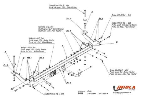 Фаркоп Imiola для Fiat Doblo (2001-2009) № F.003