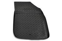 Изображение коврики салона norplast для nissan terrano 2wd (2014-2022) № npl-po-69-05